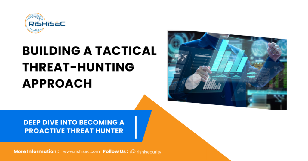 Building a Tactical Threat-Hunting Approach