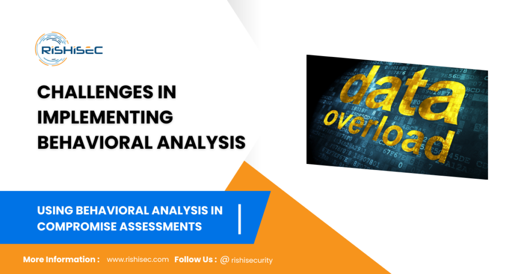 Challenges in Implementing Behavioral Analysis