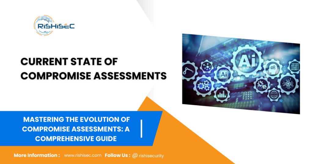 Current State of Compromise Assessments