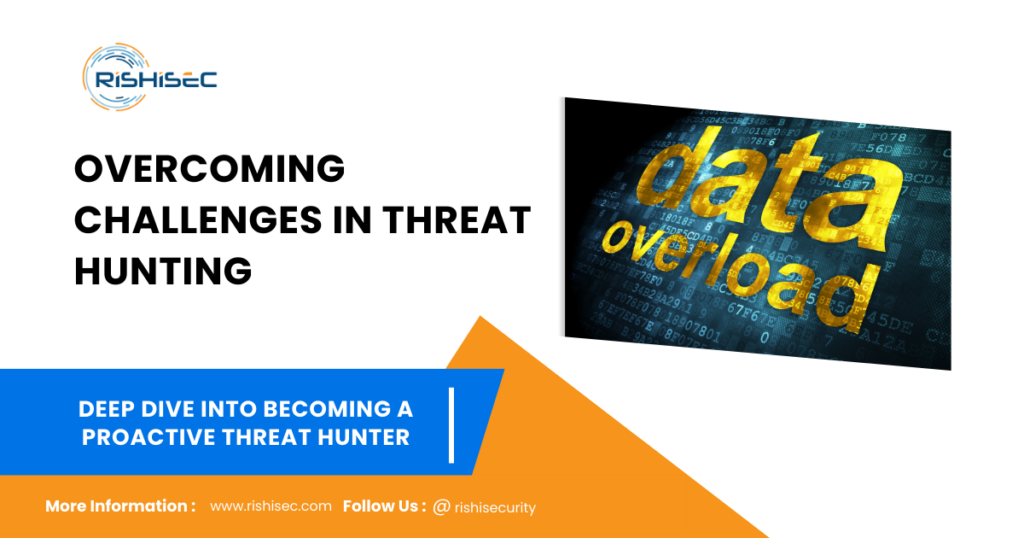 Overcoming Challenges in Threat Hunting