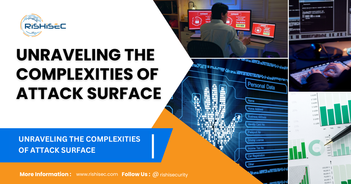 Unraveling the Complexities of Attack Surface Management: A Comprehensive Guide